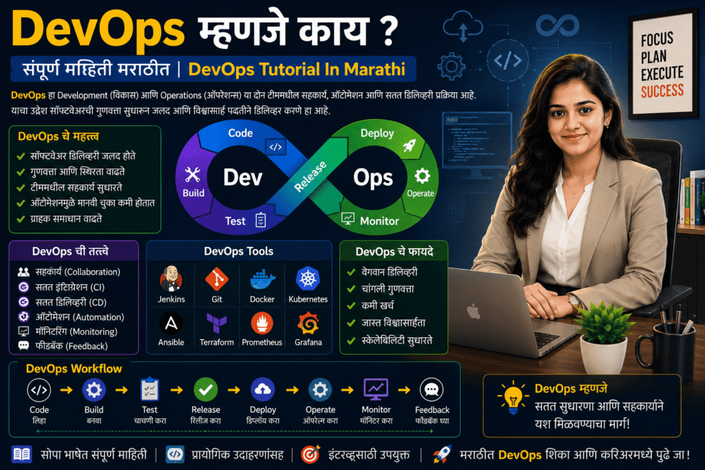 DevOps tutorial Marathi